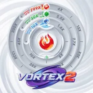 Vortex 2 — κουλοχέρης | Vox Casino
